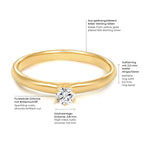 Ring Sterling Silber gelbgold Zirkonia weiß