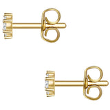Ohrstecker Sterling Silber gelbgold Zirkonia weiß